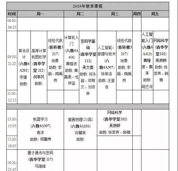 泉州編程培訓(xùn)